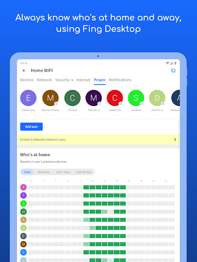 Fing - Network Tools
