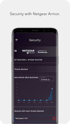 NETGEAR Nighthawk – WiFi Route