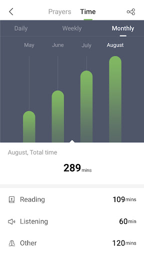 King James Bible - Verse+Audio