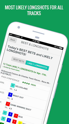 Horse Racing Picks & Bet Tips