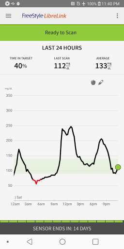 FreeStyle LibreLink - US