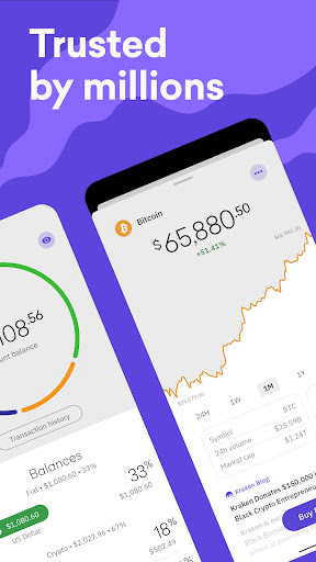 Kraken - Buy Bitcoin & Crypto