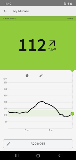 FreeStyle Libre 2 - US