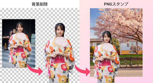 Background Eraser - Remove BG