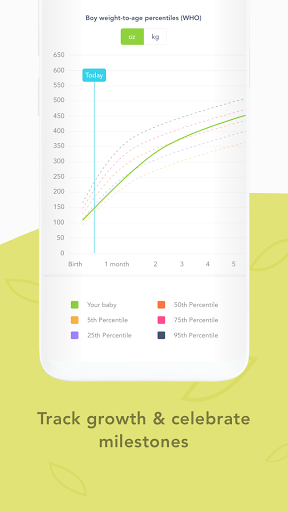 Huckleberry: Baby & Child Tracker, Sleep Experts