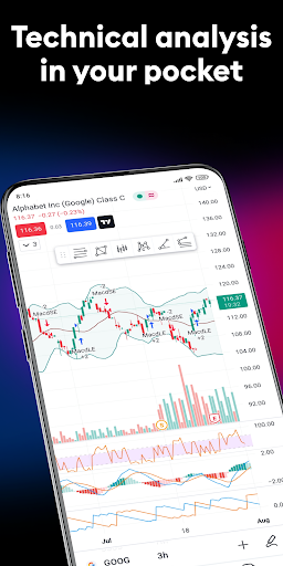 TradingView: Track All Markets