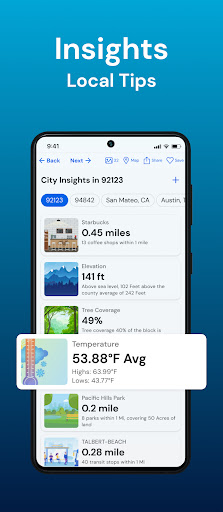 Movoto by OJO | Real Estate