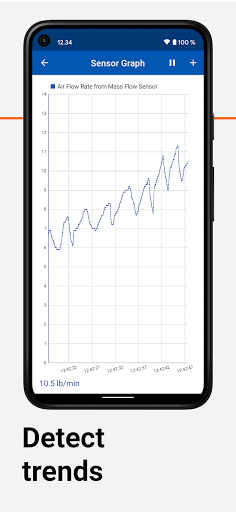 OBD Auto Doctor car scanner