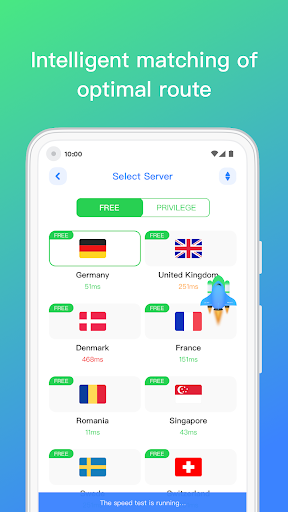 Leap Proxy-High Speed Network