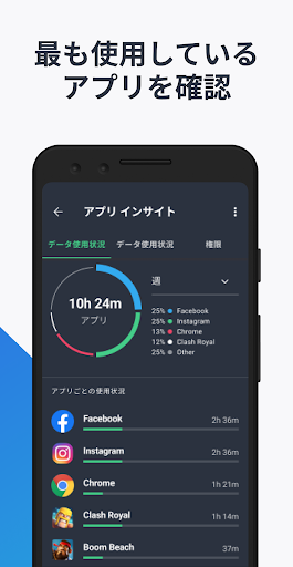 AVG AntiVirus & Security