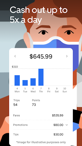 Uber - Driver: Drive & Deliver