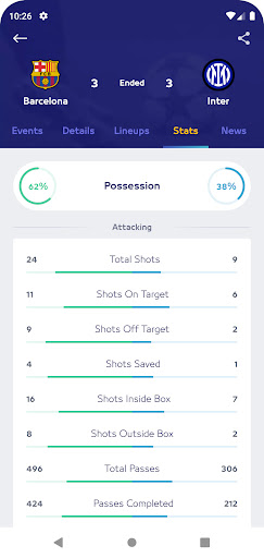 Yalla Shoot - Live Scores