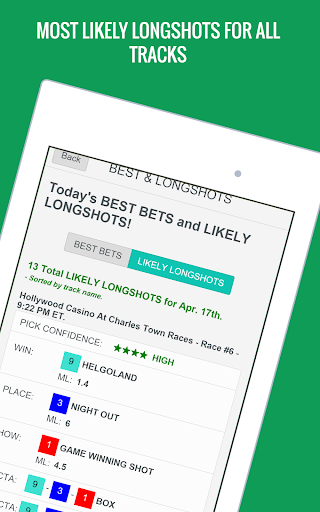 Horse Racing Picks & Bet Tips