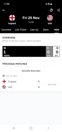 OneFootball - Soccer News