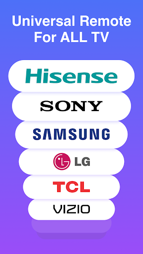 Remote Control App For All TVs