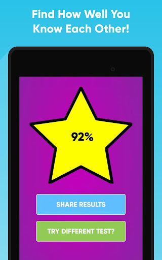 How Well Do You Know Me?