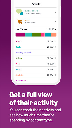 Amazon Kids Parent Dashboard