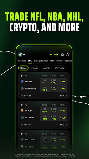 DraftKings Predictions