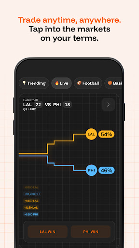 OG: Predict the Future