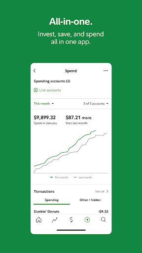 Fidelity Investments