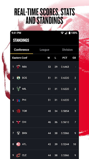 NBA: Live Games & Scores