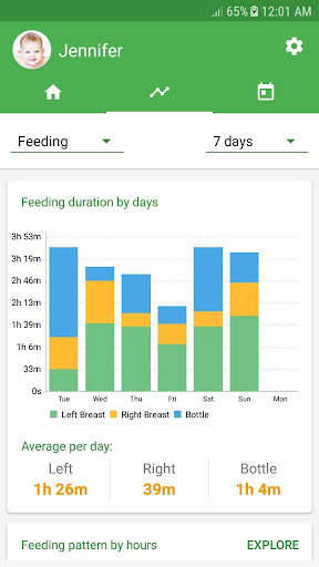 Baby tracker - feeding, sleep