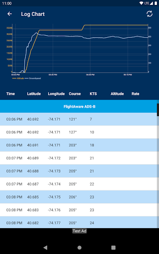 FlightAware Flight Tracker