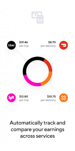 Gridwise: Gig-Driver Assistant