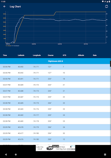 FlightAware Flight Tracker