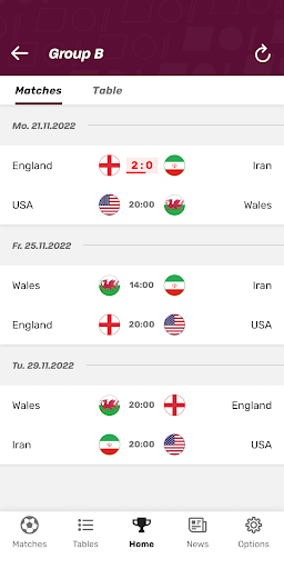 World Soccer Fixtures & Scores