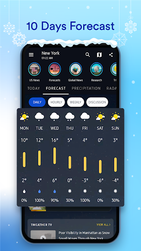 1Weather Forecasts & Radar