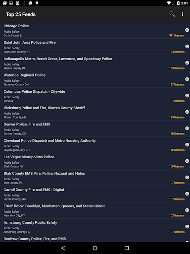 Broadcastify Police Scanner