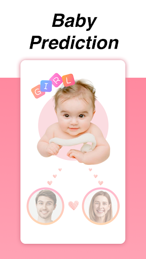 Fancy Face - See your future