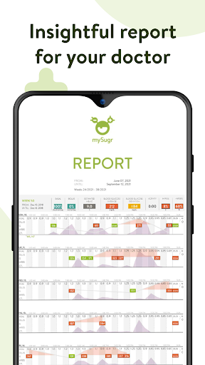 mySugr - Diabetes Tracker Log