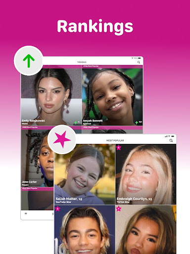 Famous Birthdays