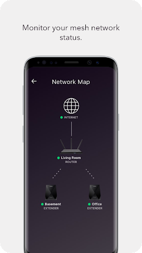 NETGEAR Nighthawk – WiFi Route
