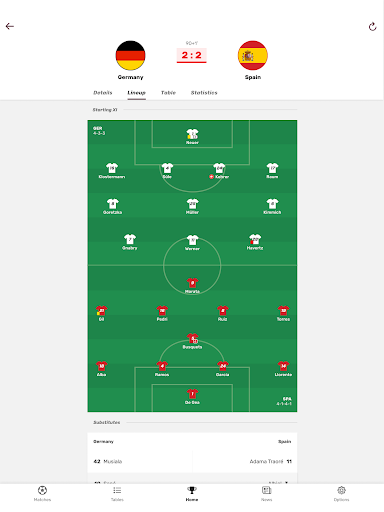 World Soccer Fixtures & Scores