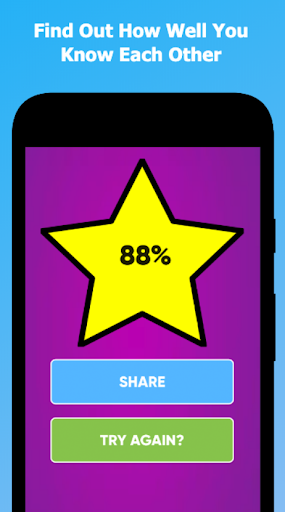 How Well Do You Know Me?