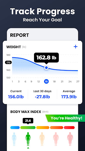 Home Workout - No Equipment