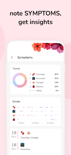 My Calendar - Period Tracker