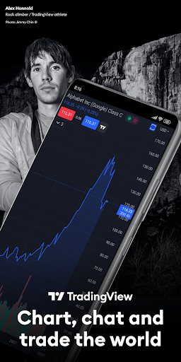 TradingView: Track All Markets