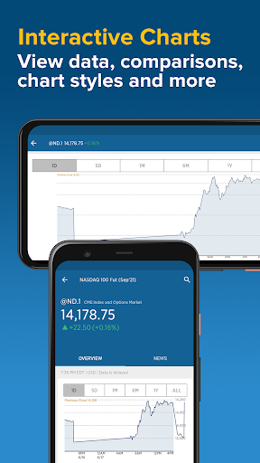 CNBC: Business & Stock News