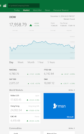 MSN Money- Stock Quotes & News