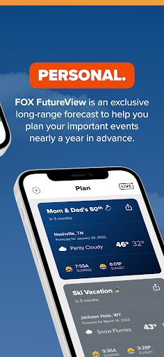 FOX Weather: Daily Forecasts