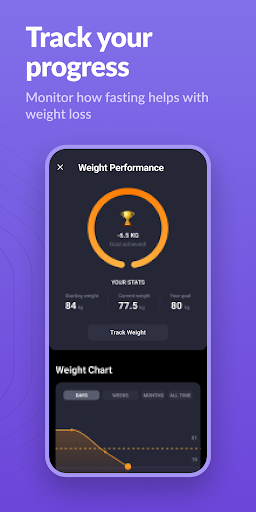 Simple: Intermittent Fasting