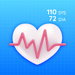 Blood Sugar - Heart Rate