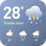 DailyWeather: Weather Forecast